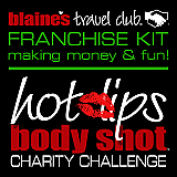 Hot Lips Body Shot Charity Challenge